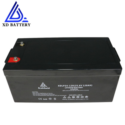 Batterie-Hochenergie-Dichte der Lithium-elektrische Roller-24v Lifepo4